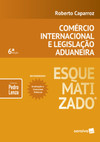 Comércio internacional e legislação aduaneira