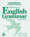 Fundamentals of English grammar: Chartbook - A reference grammar