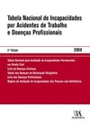 Tabela nacional de incapacidades por acidentes de trabalho e doenças profissionais