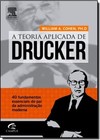 Teoria Aplicada De Drucker, A