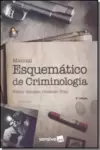 Manual Esquemático De Criminologia